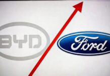 Histórico: BYD supera a Ford en ventas globales de automóviles